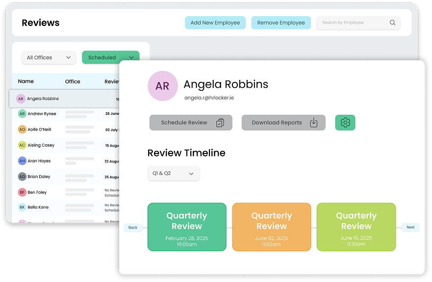 Collaborative Performance Management