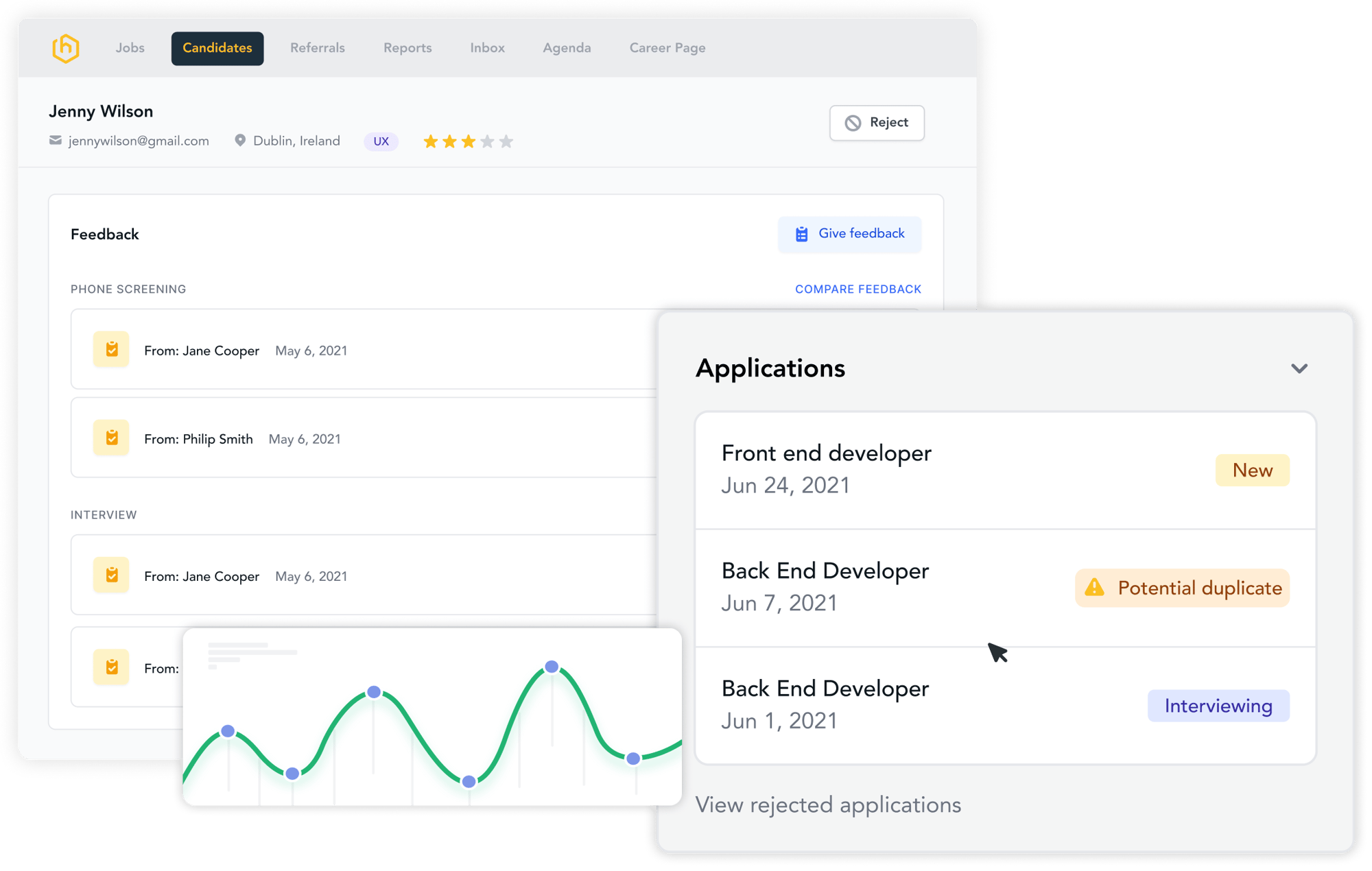 Gather feedback and make decisions