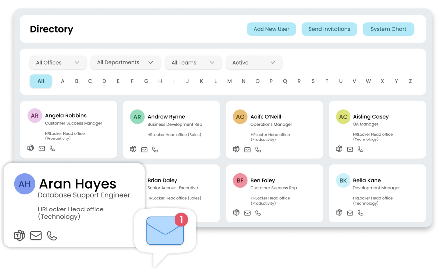 Manage Your People and Centralise Your Data with HRLocker